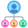 contact referrer details