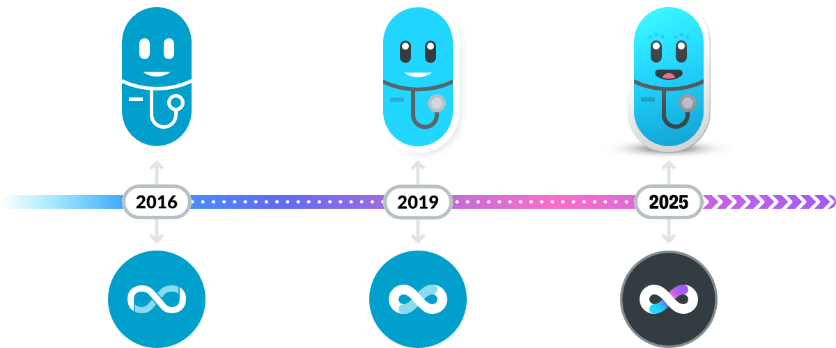 Timeline of the Nookal Jellybean Mascots and Icon